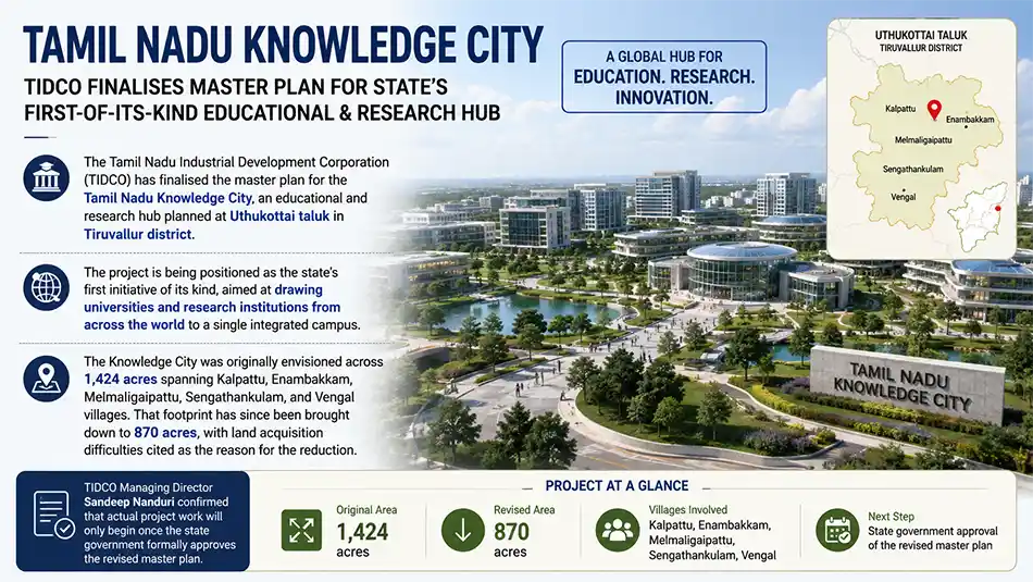 TN Knowledge City in Vengal